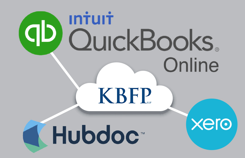 cloud accounting company quick books intuit online kbfp 